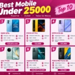 Top 10 Best Mobile Under 25000 in India (October 2026)
