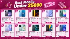 Top 10 Best Mobile Under 25000 in India (October 2026)