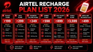 Airtel Recharge Plan List 2026 - Unlimited Data, Call Offers, WiFi Plans & Prices