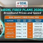 bsnl fiber plans