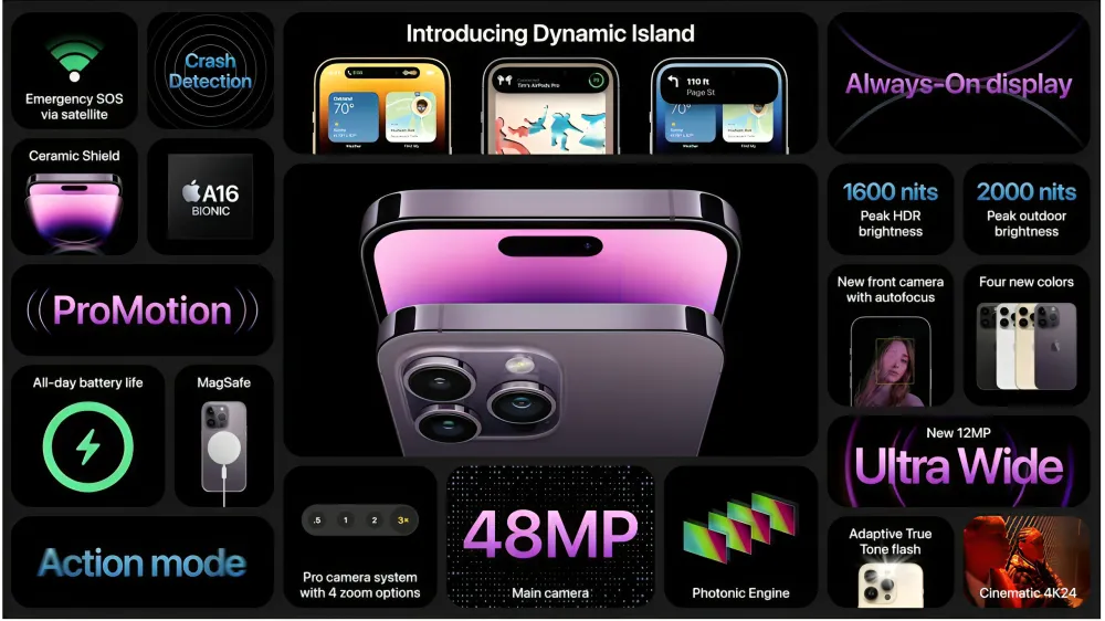 About iPhone