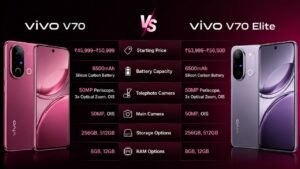 Vivo V70 vs V70 Elite (2026): Is the ₹6,000 Extra Worth It?