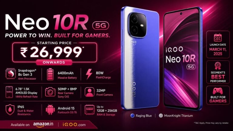iqoo neo 10r price in india