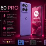 Motorola Edge 60 Pro Price in India