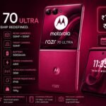motorola razr 70 ultra release date