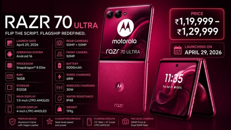 motorola razr 70 ultra release date