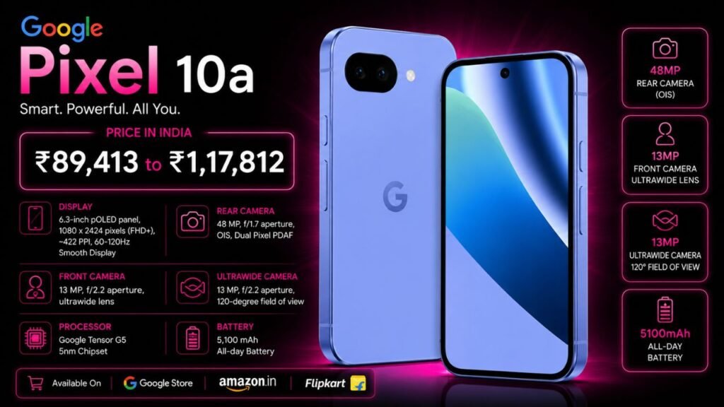 Google Pixel 10a Price in India Today: Flipkart, Amazon & More