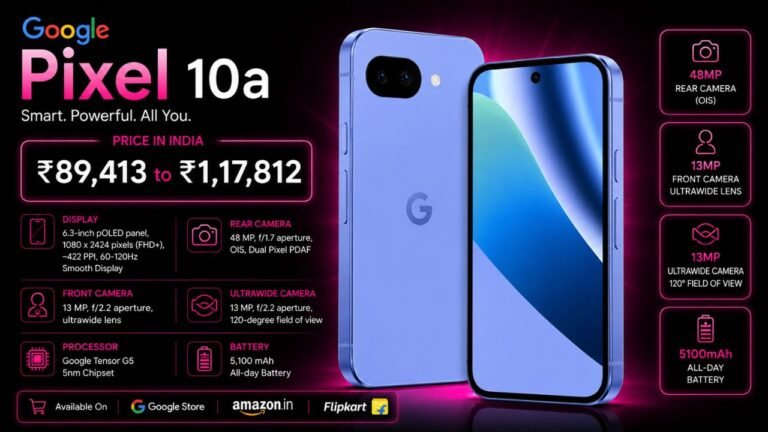 Google Pixel 10a Price in India Today: Flipkart, Amazon & More
