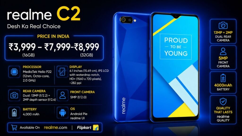 Realme C2 Price Today (₹3,999–₹8,999): Worth Buying?