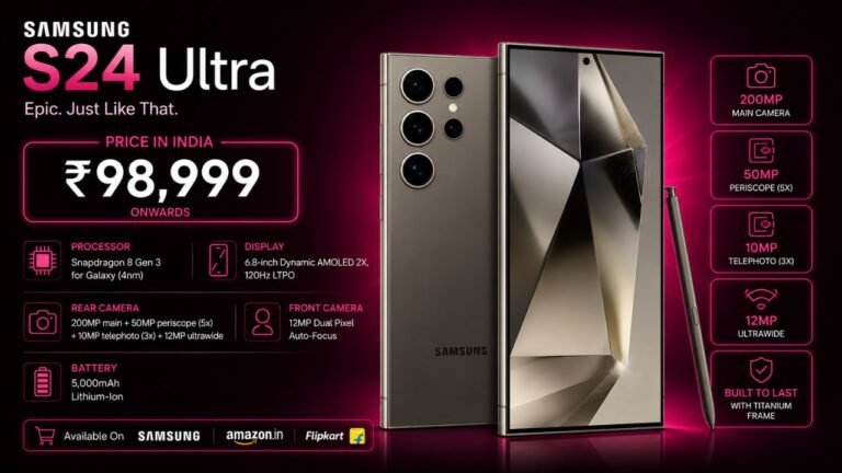 Samsung S24 Ultra Price in India + Best Deals (2026)