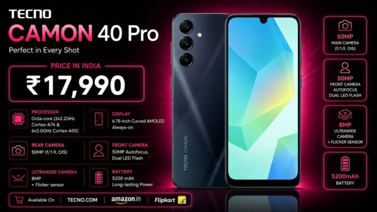 Tecno Camon 40 Pro Price in India: Starts at ₹17,990