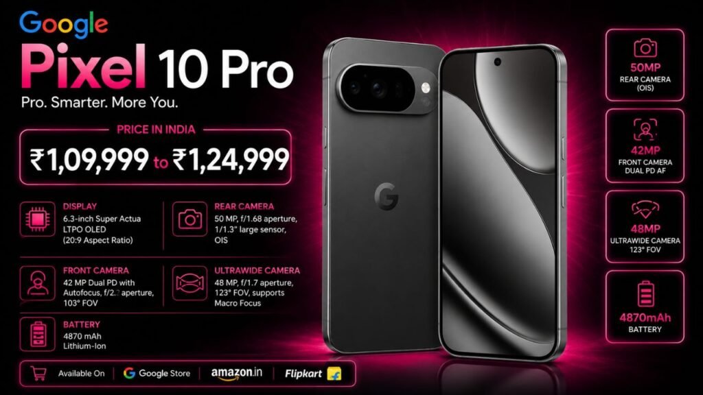 Google Pixel 10 Pro Price in India 2026: Is It Worth Buying?