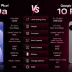 Google Pixel 10a vs 10 Pro Full Specs & Camera Compared 2026