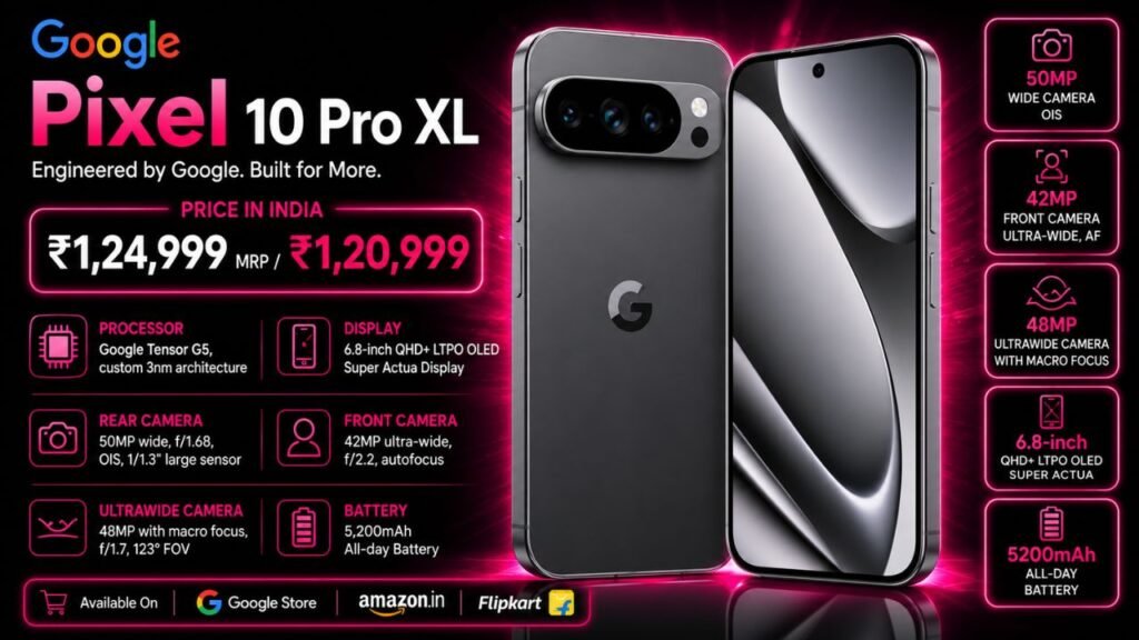 Google Pixel 10 Pro XL Price in India (2026): Starting at ₹1,24,999
