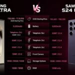 Compare Samsung S25 Ultra vs S24 Ultra: Which One Should You Buy?