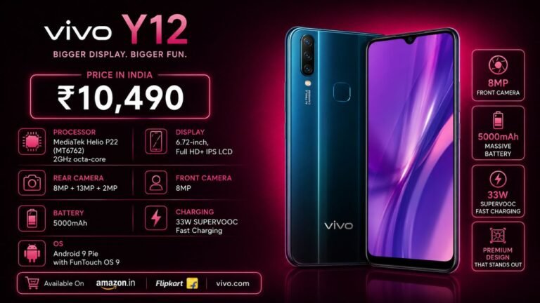Vivo Y12 Price in India 2026 – ₹8,099 to ₹14,999 | Full Specs & Offers