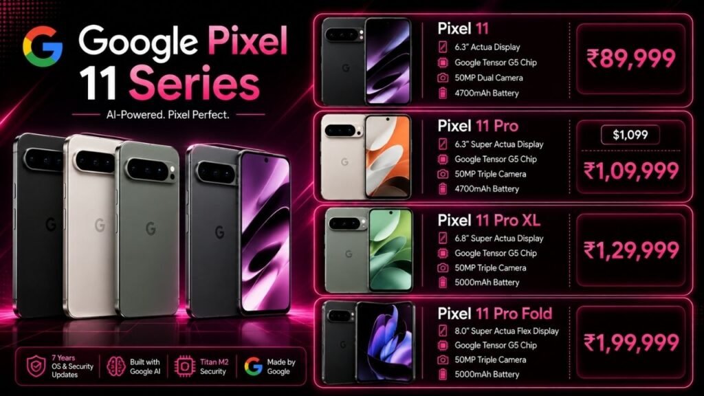 Google Pixel 11 Series Prices, Specs & Launch Date