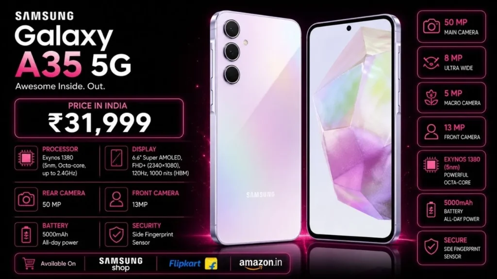 Samsung Galaxy A35 5G Price, Specs, EMI & Offers (Aug 2026)