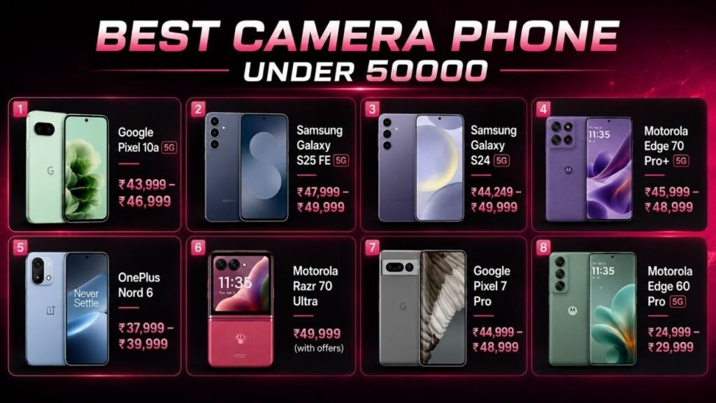 Best Camera Phone Under 50000: Top 8 Picks I Recommend