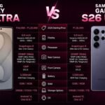 Samsung Galaxy S25 Ultra vs S26 Ultra - Which Is Better to Buy?