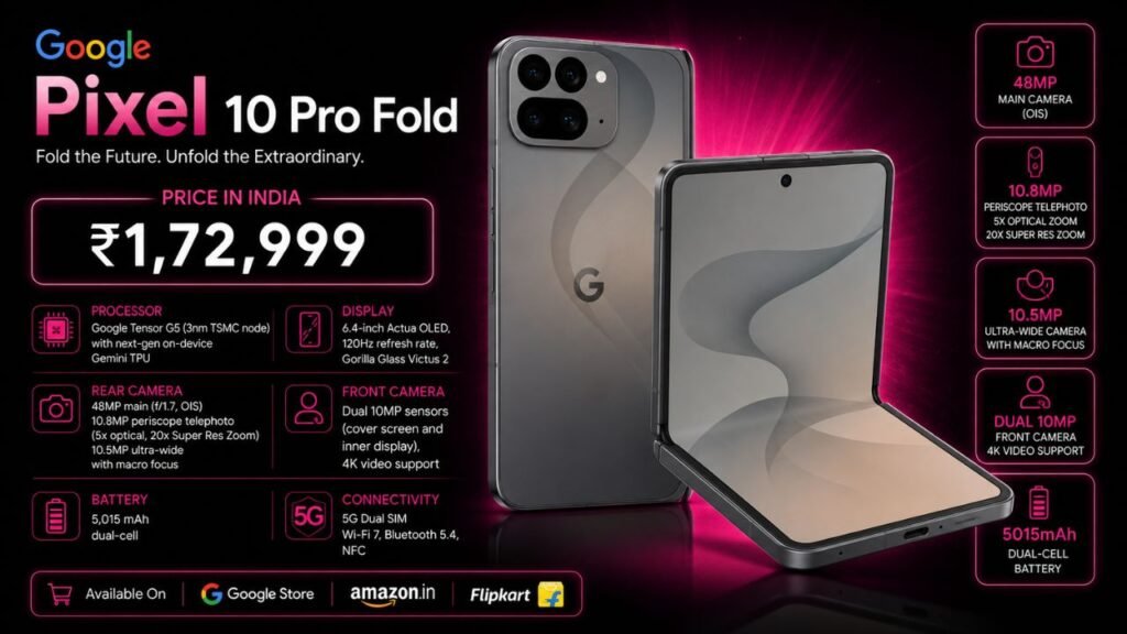 Google Pixel 10 Pro Fold Price in India: Starting at ₹1,59,999+