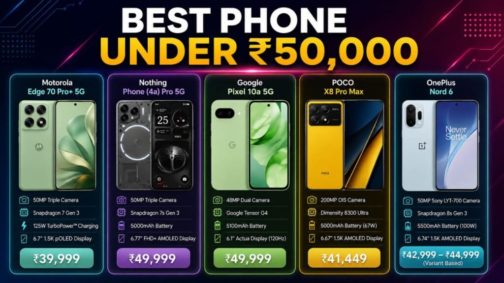 Best Phone Under 50000: Top 5 Picks (2026)
