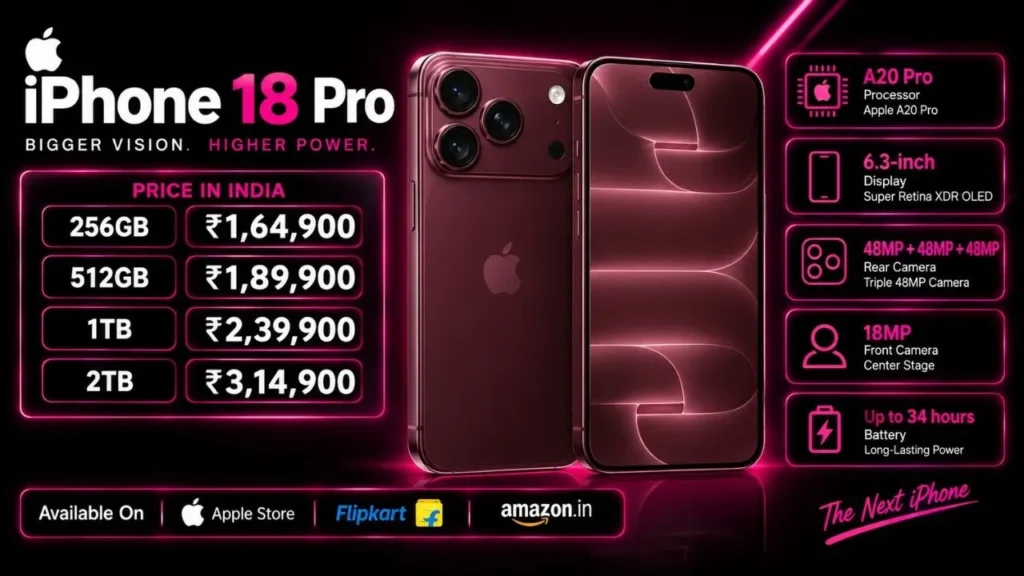iPhone 18 Pro Price in India, Specifications, Launch Date, Colours, Bank Offers & EMI (2026)