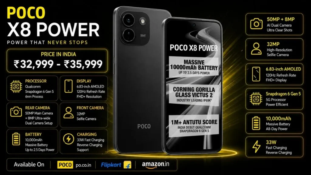POCO X8 Power 5G Price in India, Specifications, Launch Date, Colours & EMI (2026)