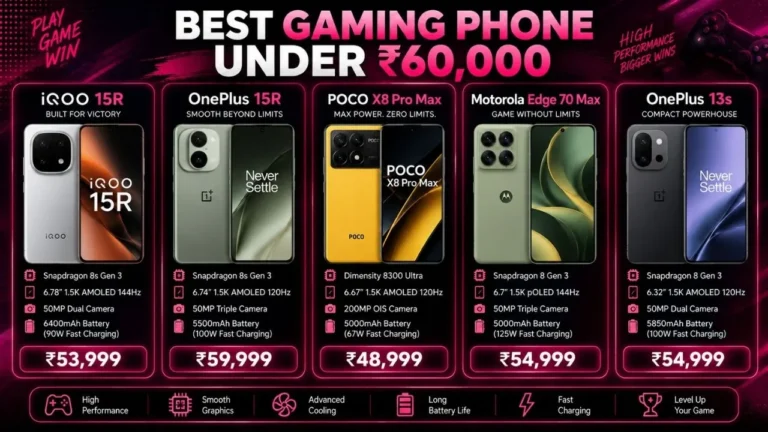 Best Gaming Phone Under ₹60,000 in India: Top Picks for FPS, BGMI, COD and Genshin